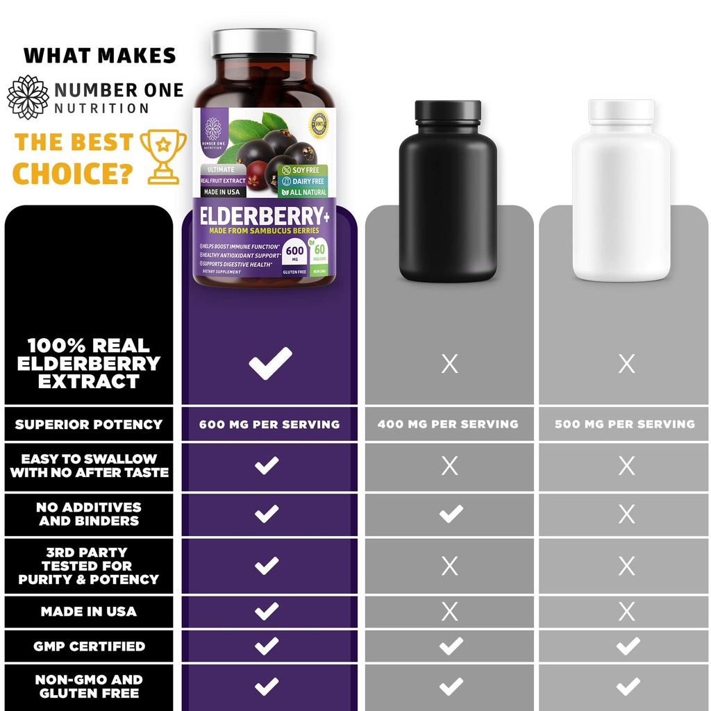 n1n-premium-black-elderberry-capsules-fo-4.jpg