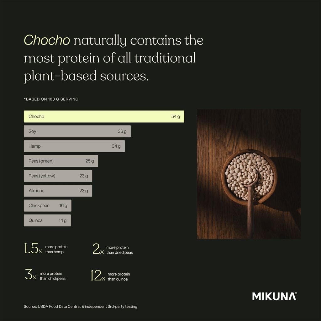 mikuna-pure-chocho-plant-protein-powder--3.jpg