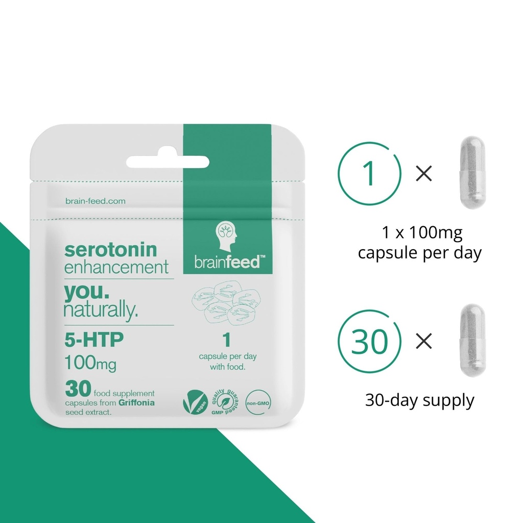 brain-feed-serotonin-supplements-30-1-a--3.jpg