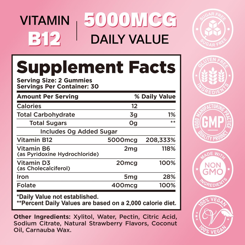 vitamin-b12-gummies-for-women-men-5000mc-2.jpg