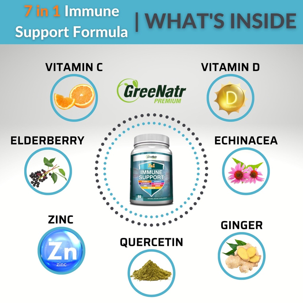 greenatr-7-in-1-immune-support-supplemen-5.jpg