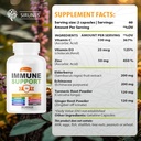sirunes-immune-booster-immunity-support--6.jpg