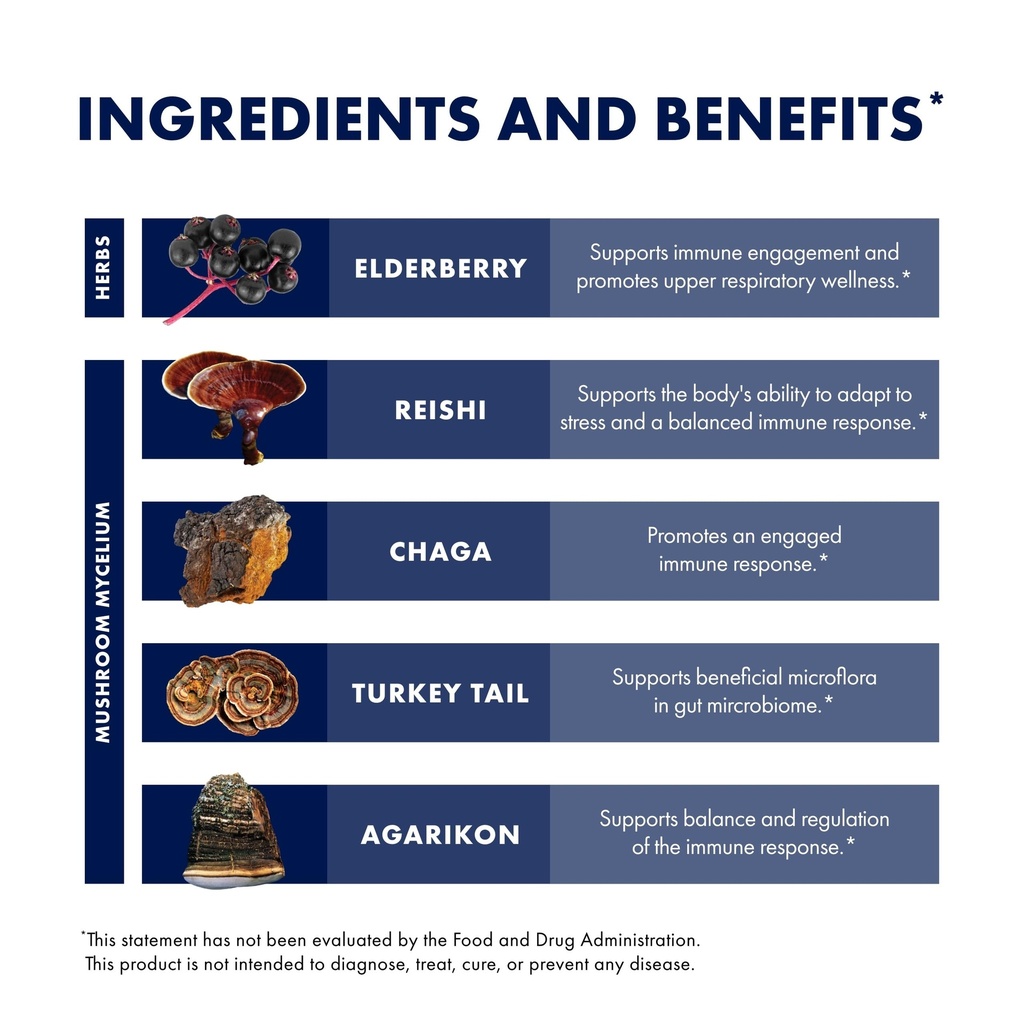 host-defense-elderberry-plus-syrup-immun-6.jpg