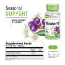 solaray-elderberry-supplement-capsules-4-3.jpg