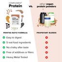 complement-vegan-chocolate-protein-powde-3.jpg