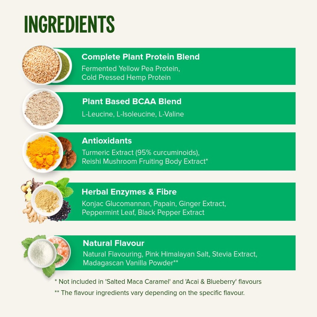 vivo-life-perform-plant-protein-powder-2-3.jpg