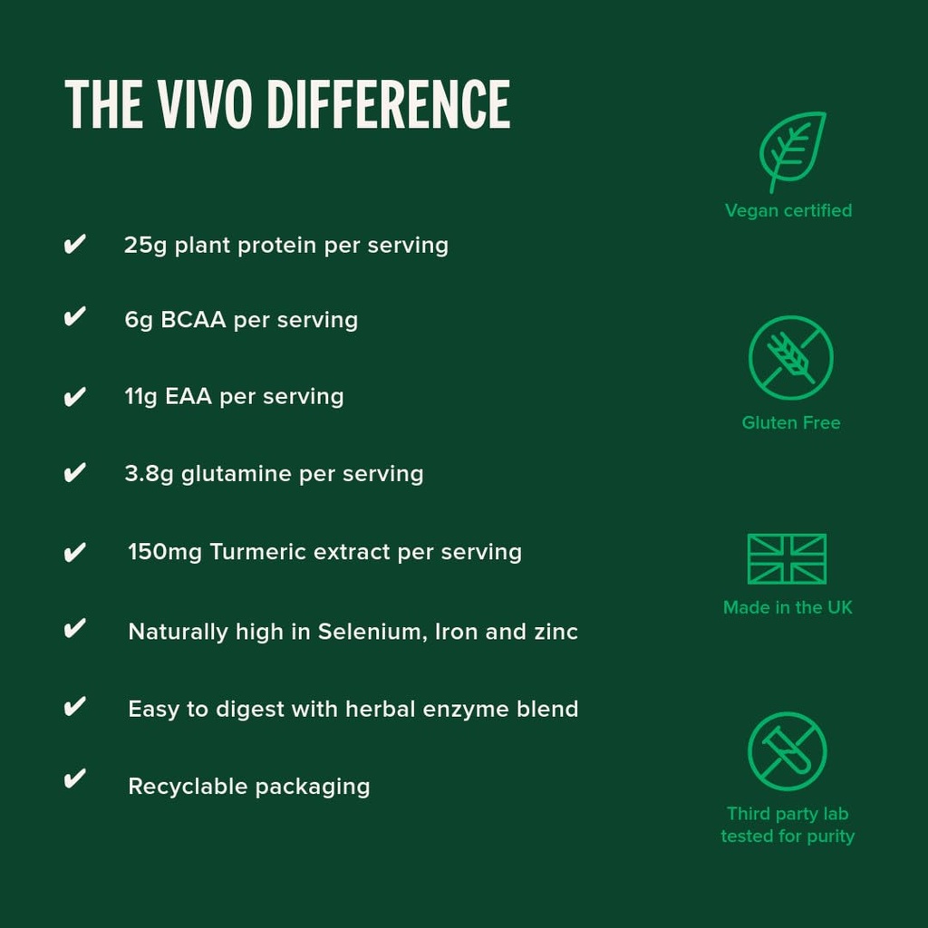 vivo-life-perform-plant-protein-powder-2-5.jpg