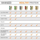 smart138-total-milk-protein-80-casein-20-6.jpg