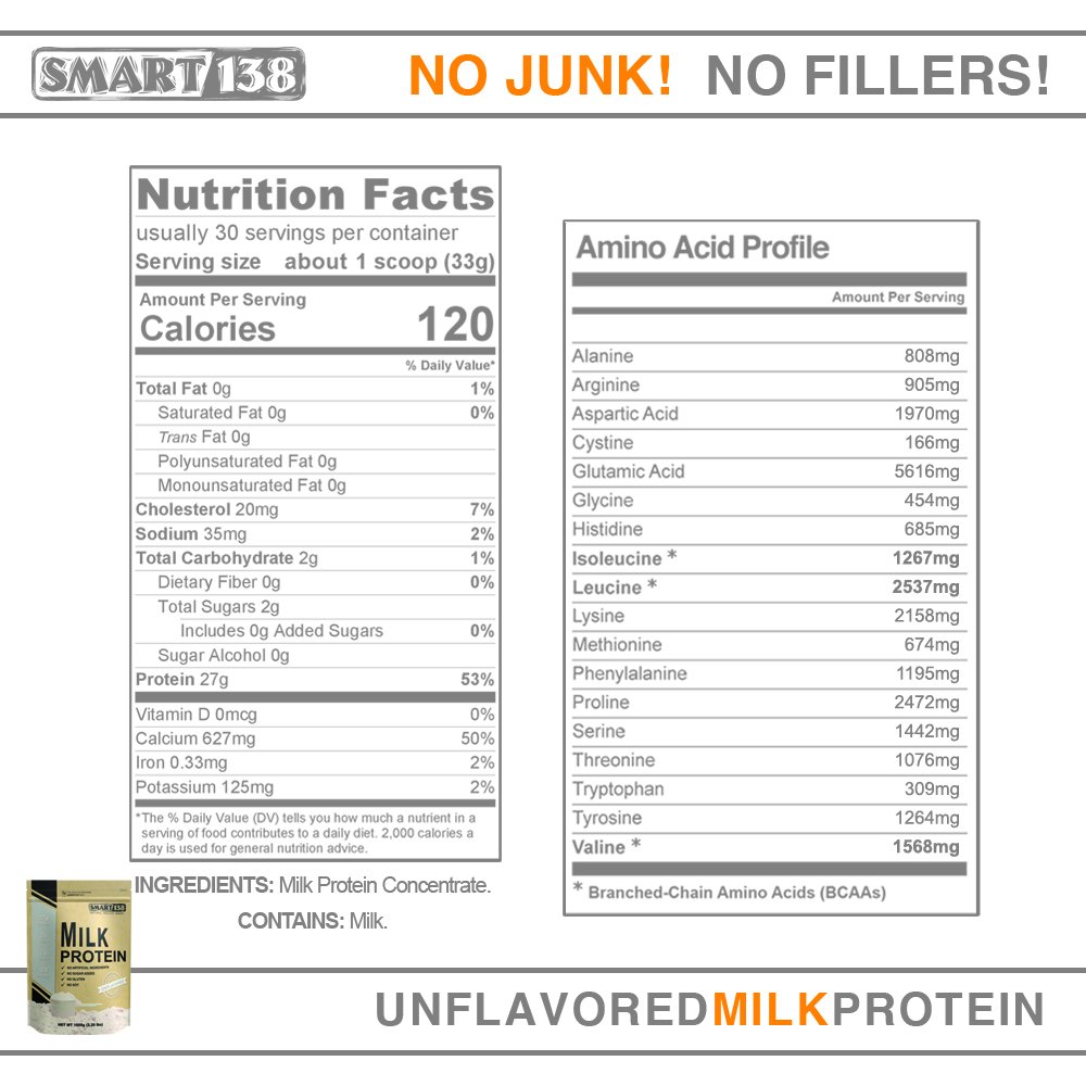 smart138-total-milk-protein-80-casein-20-5.jpg