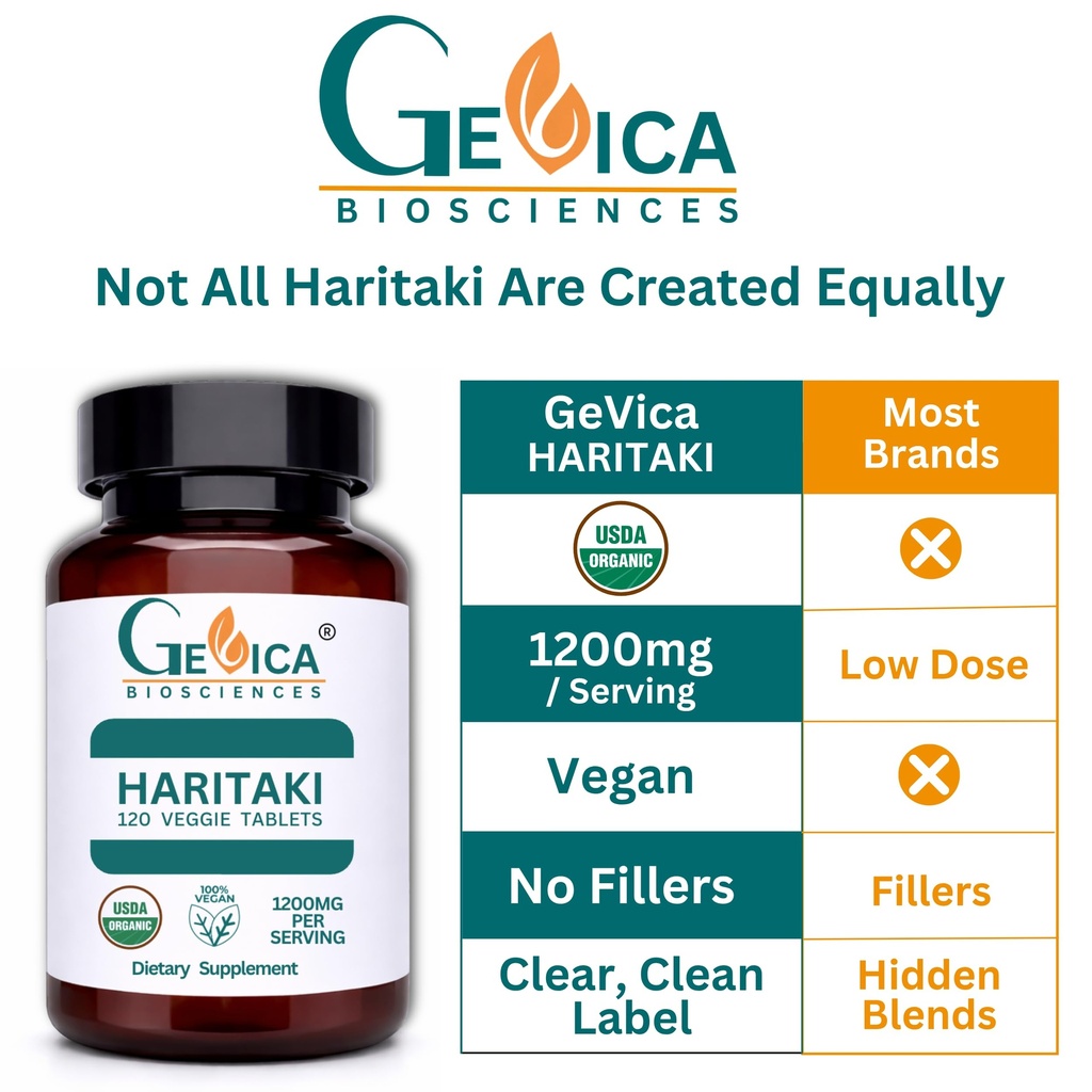 haritaki-usda-organic-1200-mg-per-servin-6.jpg