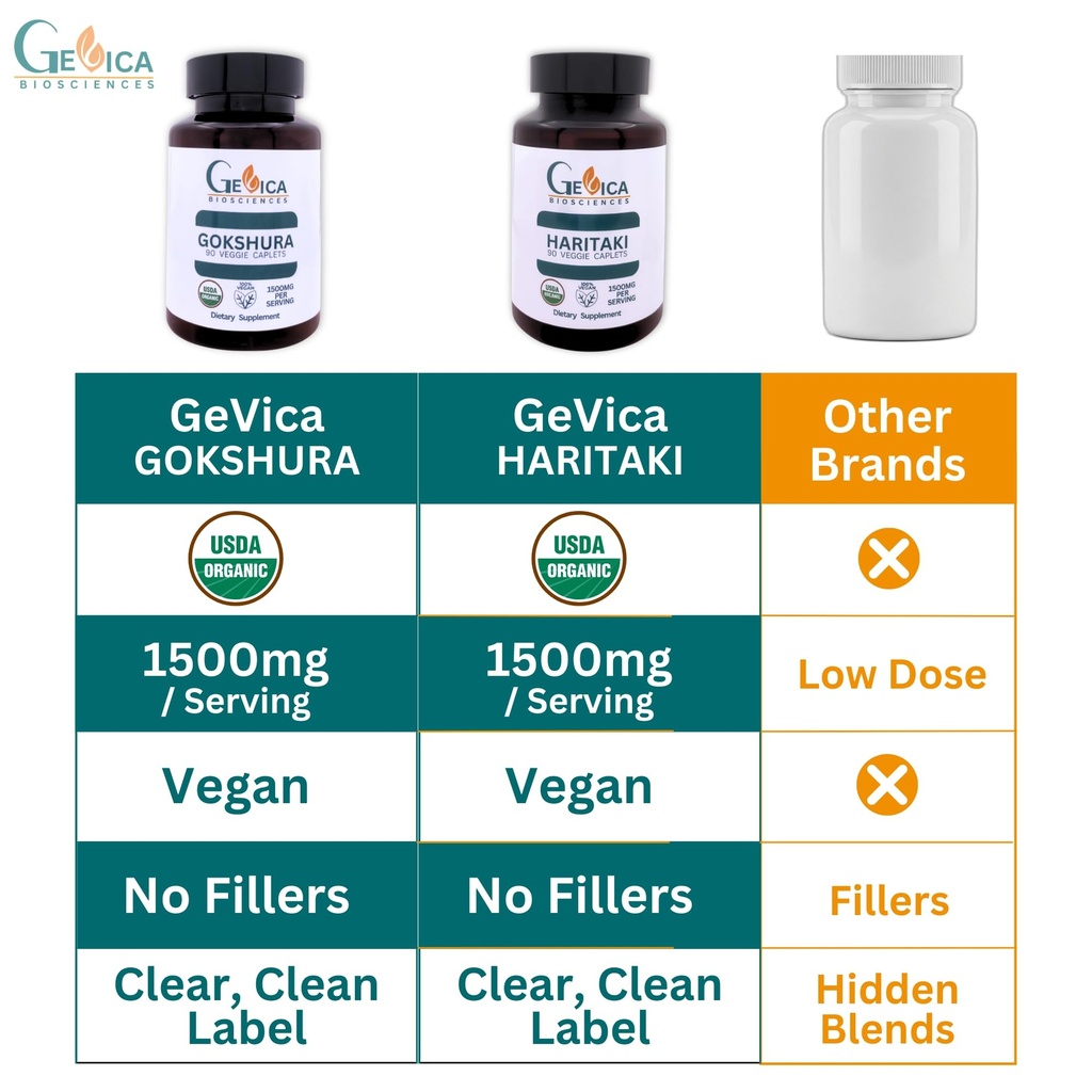 usda-organic-gokshura-tribulus-terrestri-3.jpg