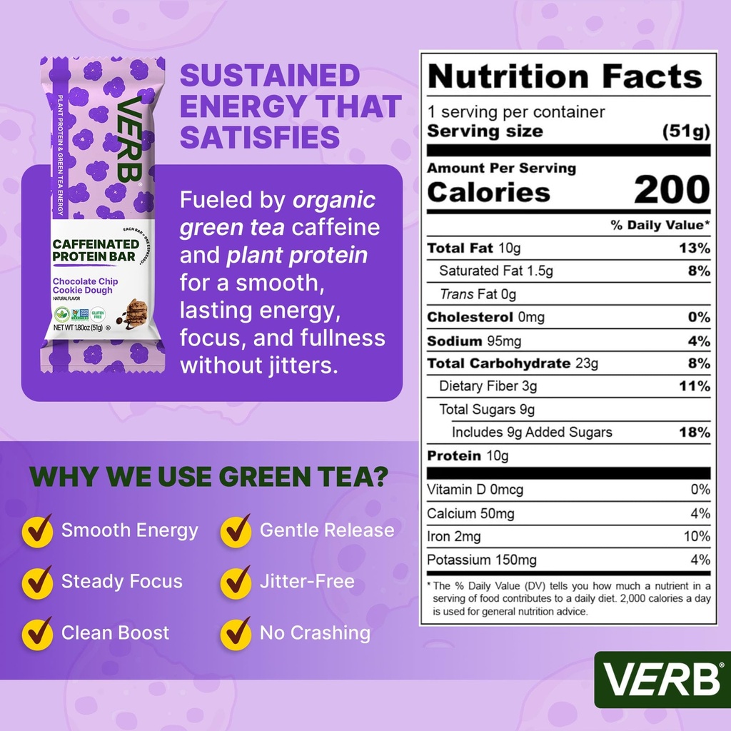 verb-energy-caffeinated-protein-bars-cho-2.jpg