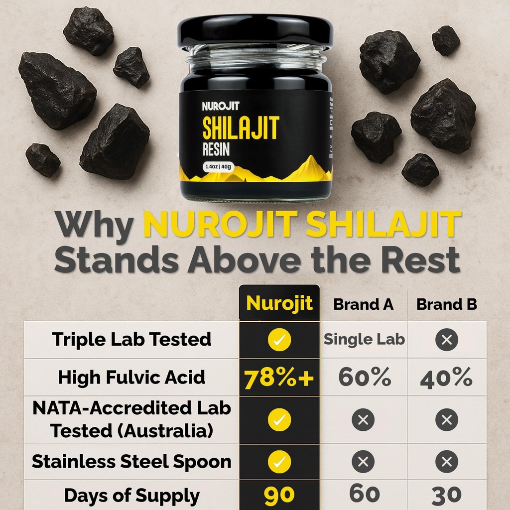 pure-shilajit-resin-himalayan-shilajit-f-5.jpg