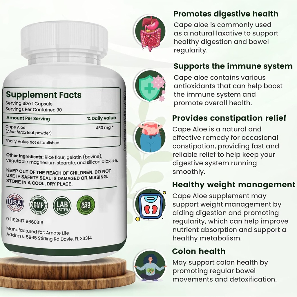 cape-aloe-natural-laxative-supplement-co-3.jpg