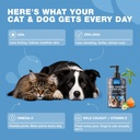 omega-3-fish-oil-for-dogs-and-cats-healt-4.jpg
