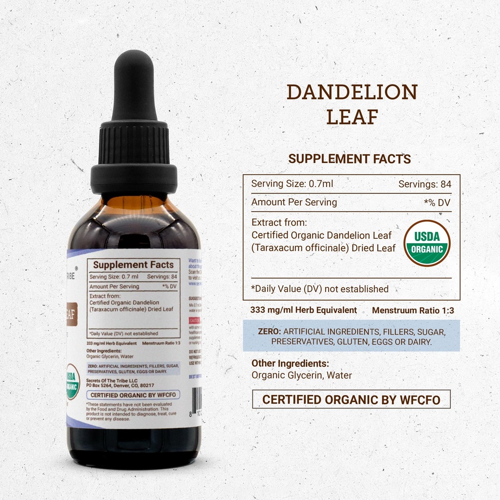 secrets-of-the-tribe-dandelion-leaf-usda-4.jpg