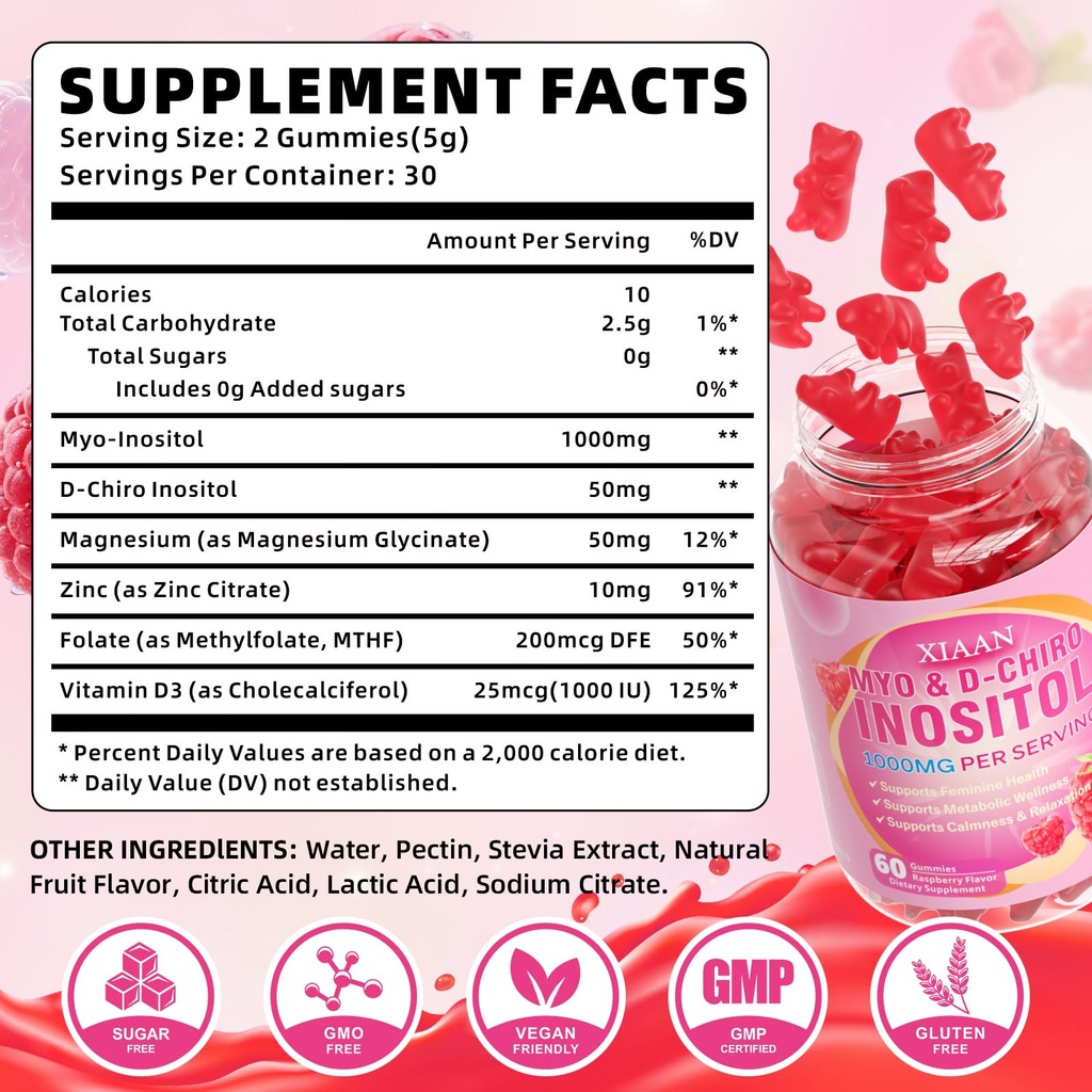 myo-inositol-gummies-1000mg-inositol-sup-2.jpg