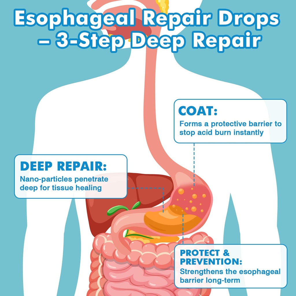 nano-esophageal-drops-no-aftertaste-dige-6.jpg