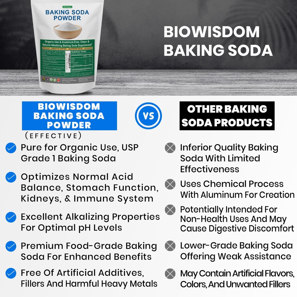 baking-soda-powder-for-organic-use-grade-3.jpg