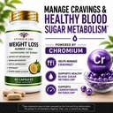 weight-loss-capsules-for-women-men-therm-5.jpg
