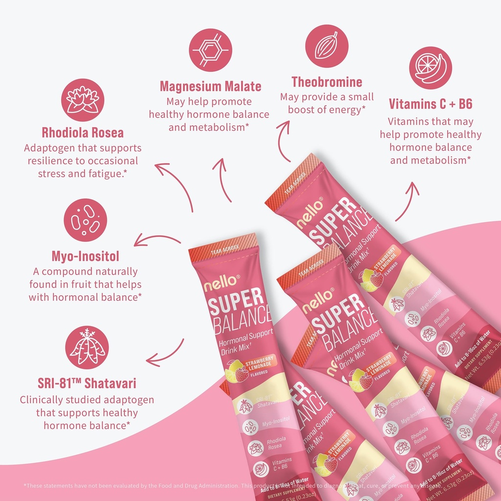 nello-superbalance-hormonal-support-drin-4.jpg