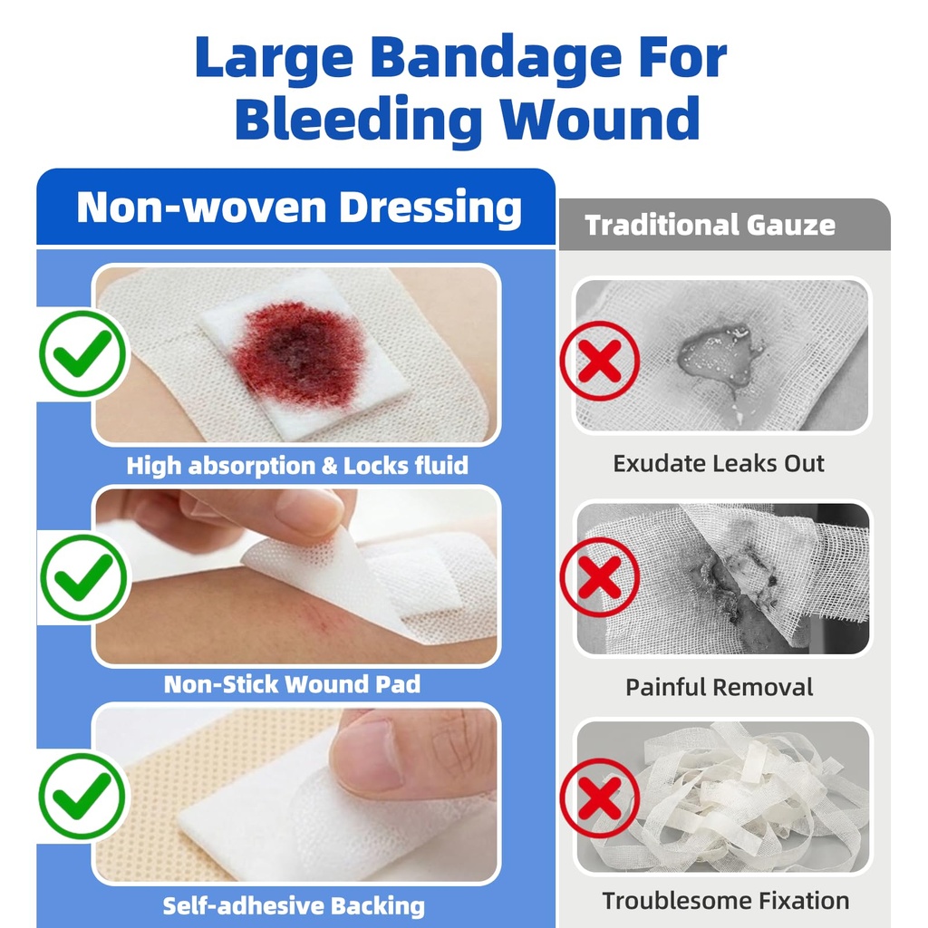 niceful-50-count-adhesive-gauze-island-d-2.jpg