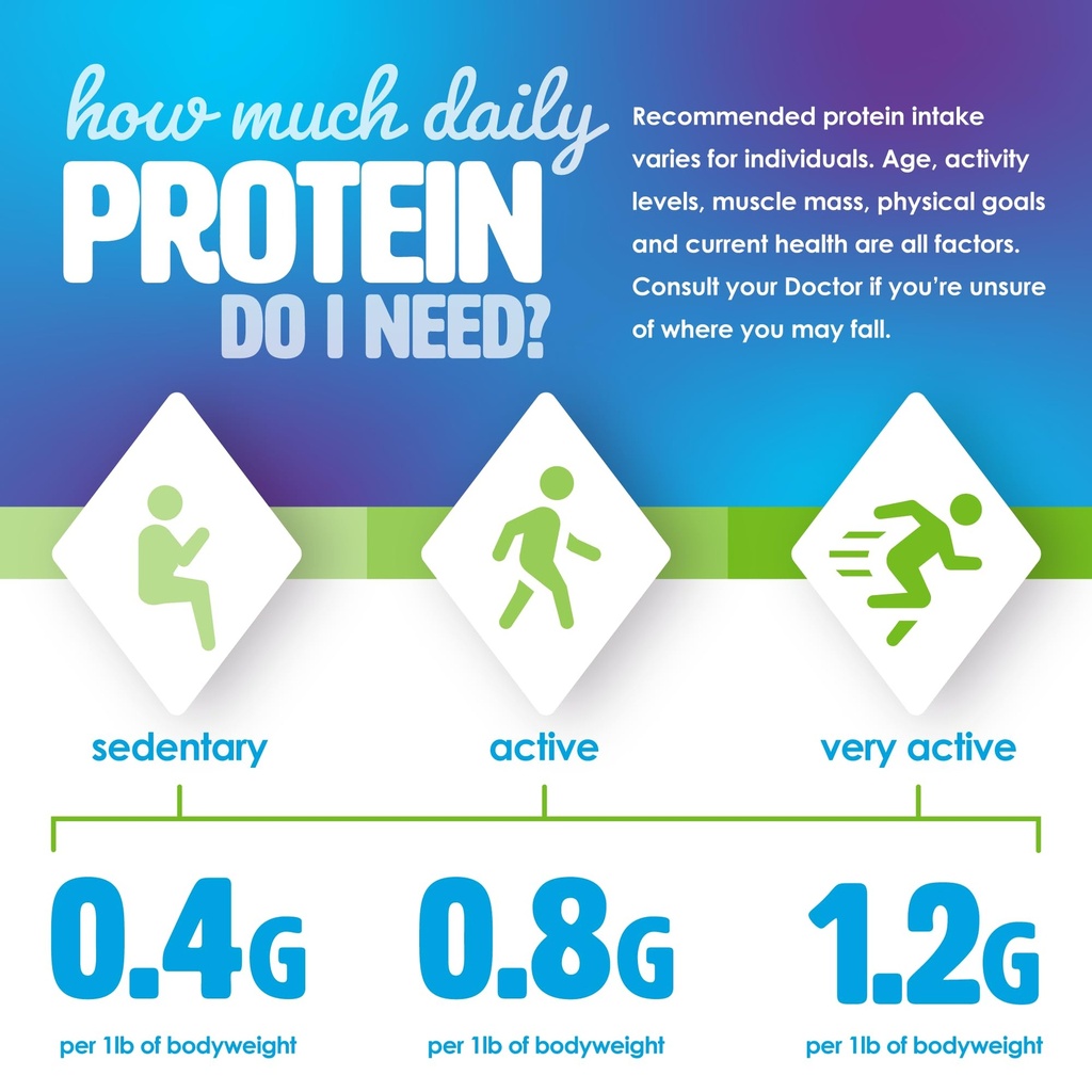 no-sugar-perfect-protein-bar-cookies-cre-3.jpg