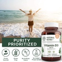 natural-nutra-vitamin-d3-400-iu-softgels-4.jpg
