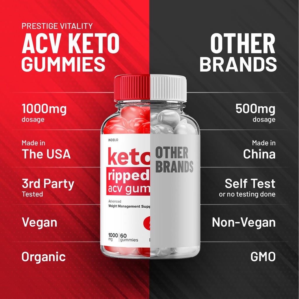 keto-ripped-acv-gummies-advanced-ripped--6.jpg