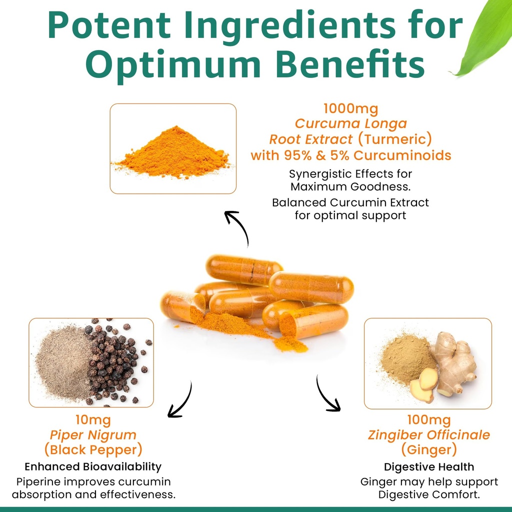 pure-nutrition-curcumin-turmeric-supplem-4.jpg