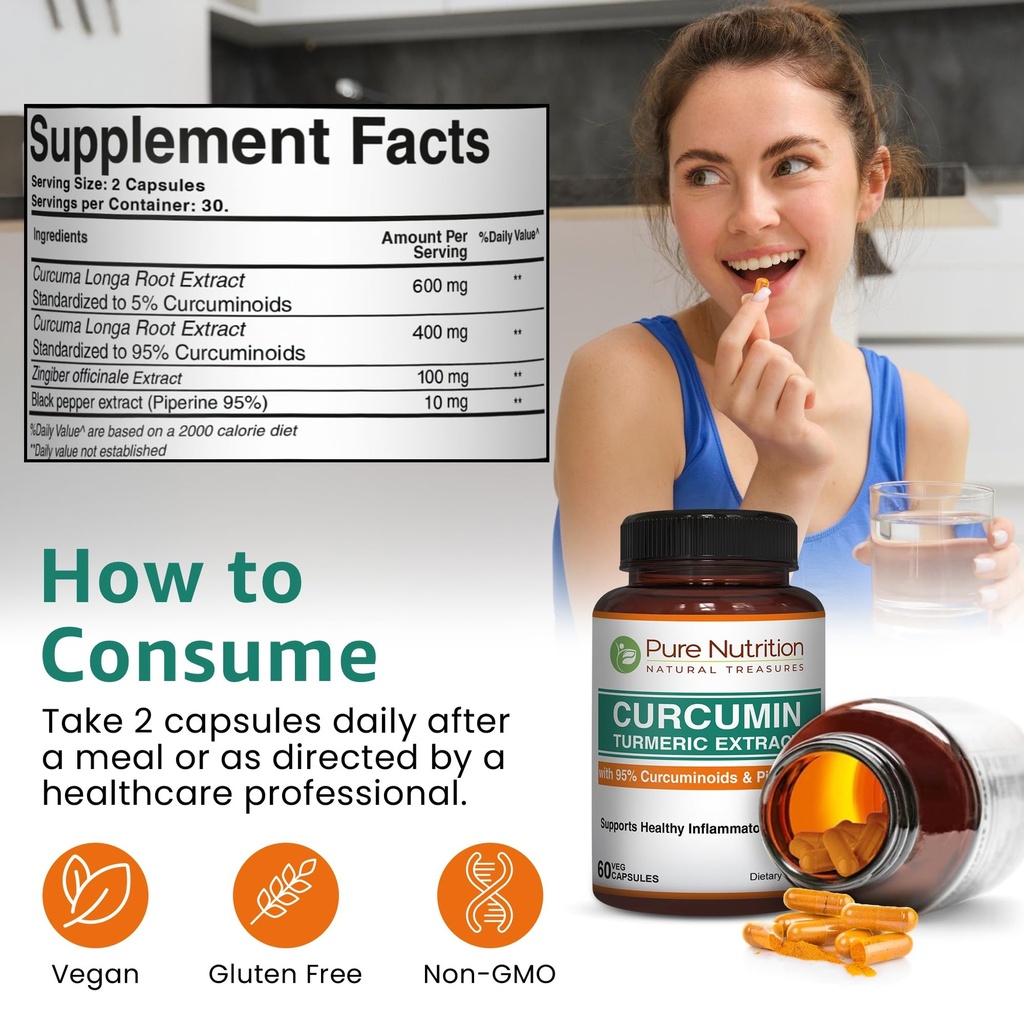 pure-nutrition-curcumin-turmeric-supplem-5.jpg