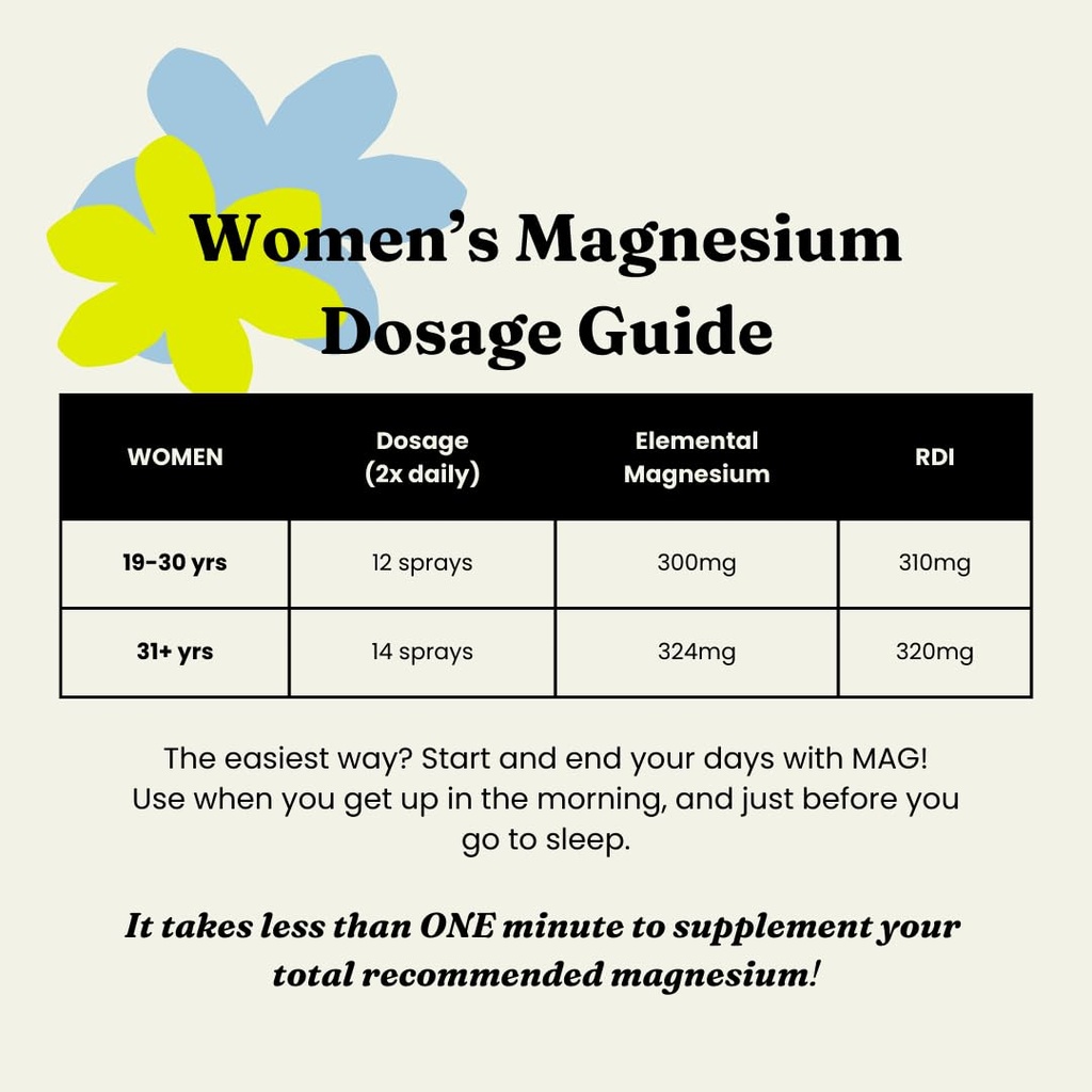 pure-magnesium-oil-spray-with-msm-extra--6.jpg