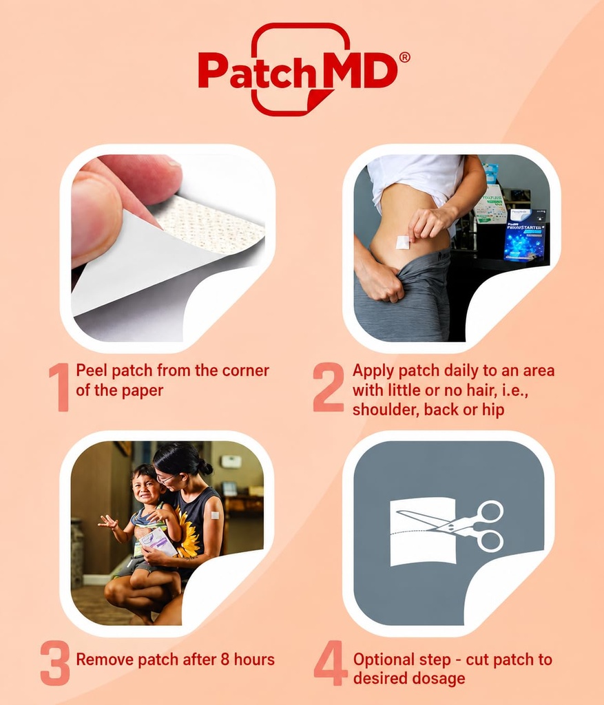 patchmd-immune-defense-patch-one-month-s-3.jpg