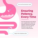gynable-vaginal-probiotics-for-women-fem-6.jpg