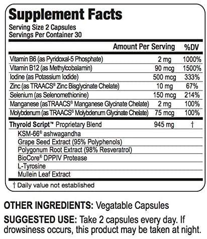 thyroid-script-by-suzy-cohen-thyroid-sup-2.jpg