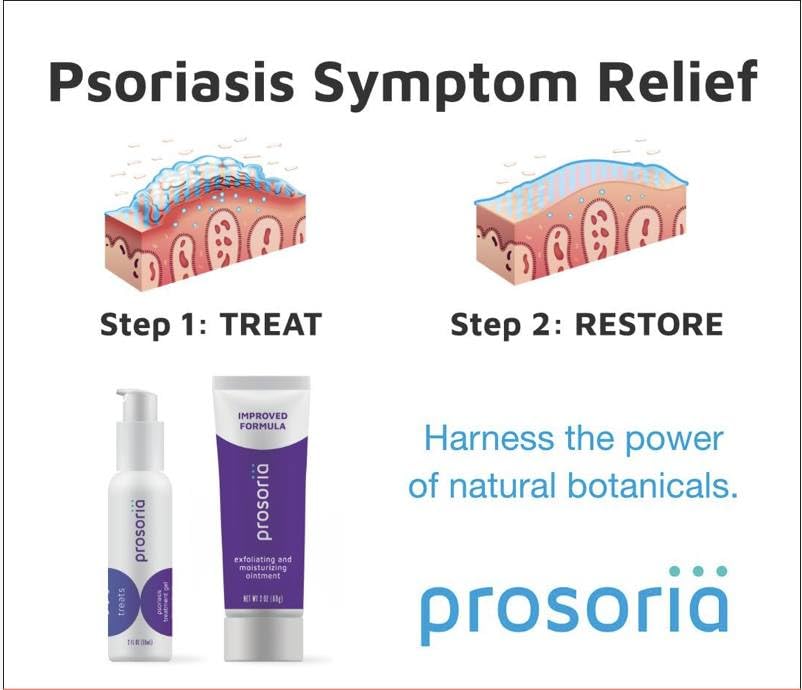 prosoria-psoriasis-treatment-gel-2oz-rel-4.jpg