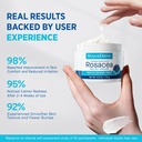 roycederm-face-cream-for-rosacea-prone-s-5.jpg
