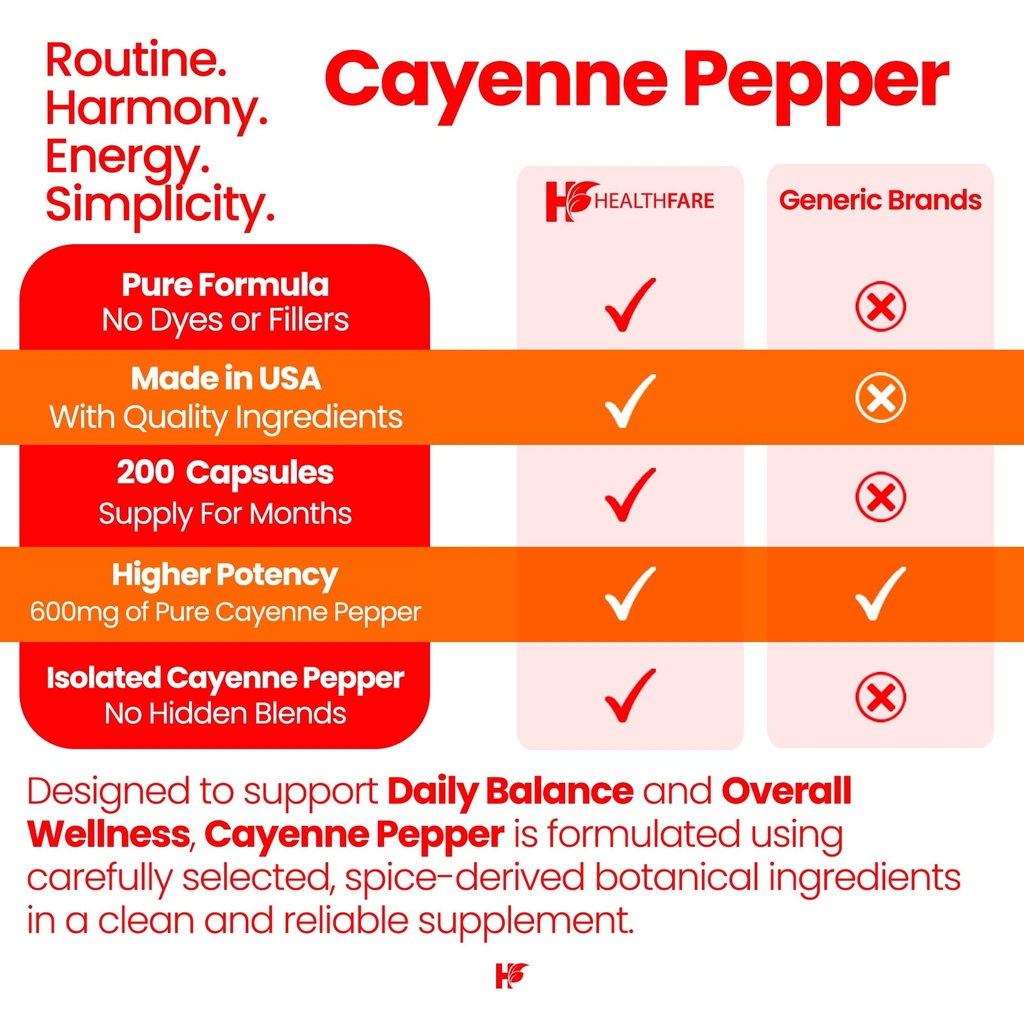 healthfare-cayenne-pepper-capsules-200-v-5.jpg