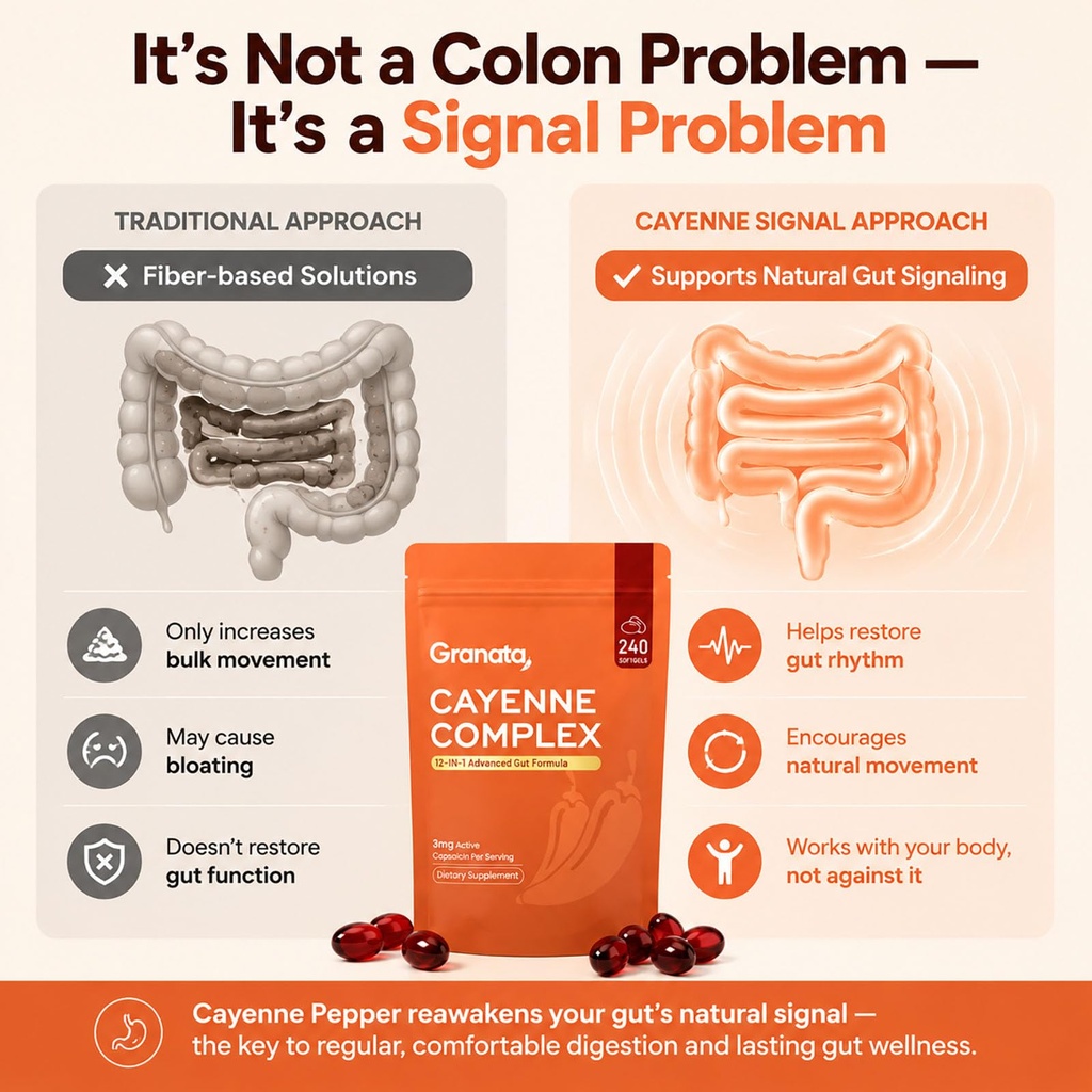 granata-cayenne-pepper-softgels-240-coun-4.jpg