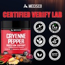 mecisco-cayenne-pepper-capsules-with-gin-6.jpg