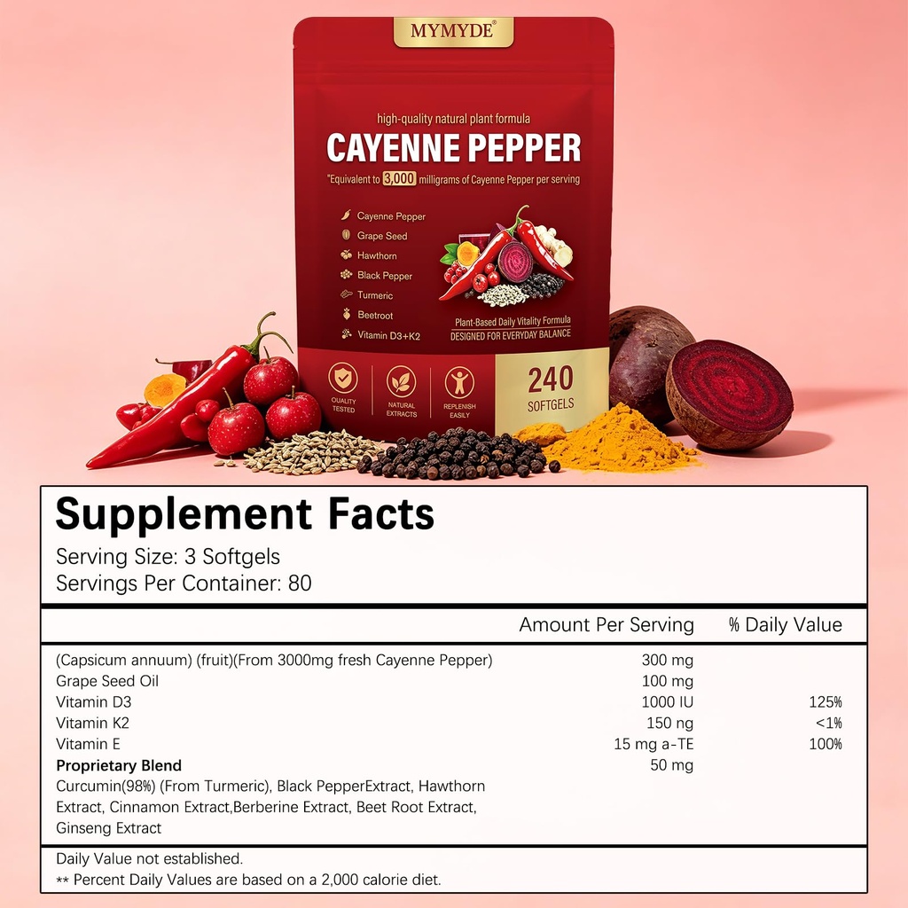 cayenne-pepper-capsules-supplement-suppo-6.jpg