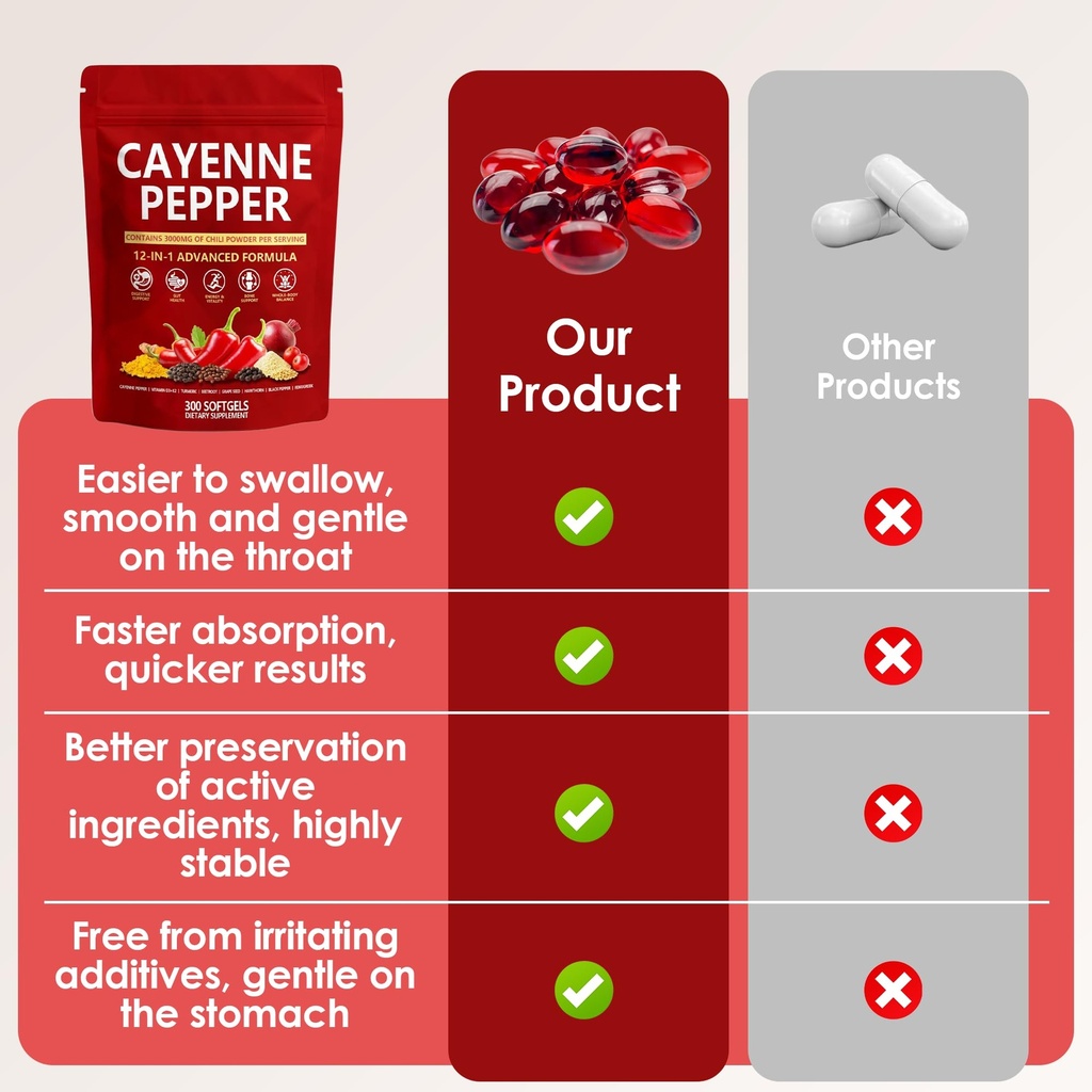 granata-cayenne-pepper-300-softgels-caye-5.jpg