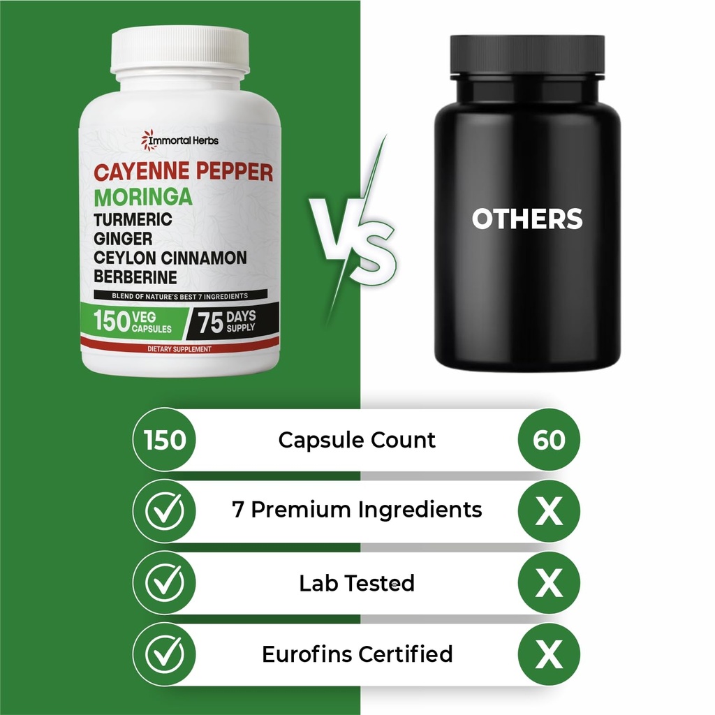 cayenne-pepper-moringa-turmeric-ginger-c-4.jpg