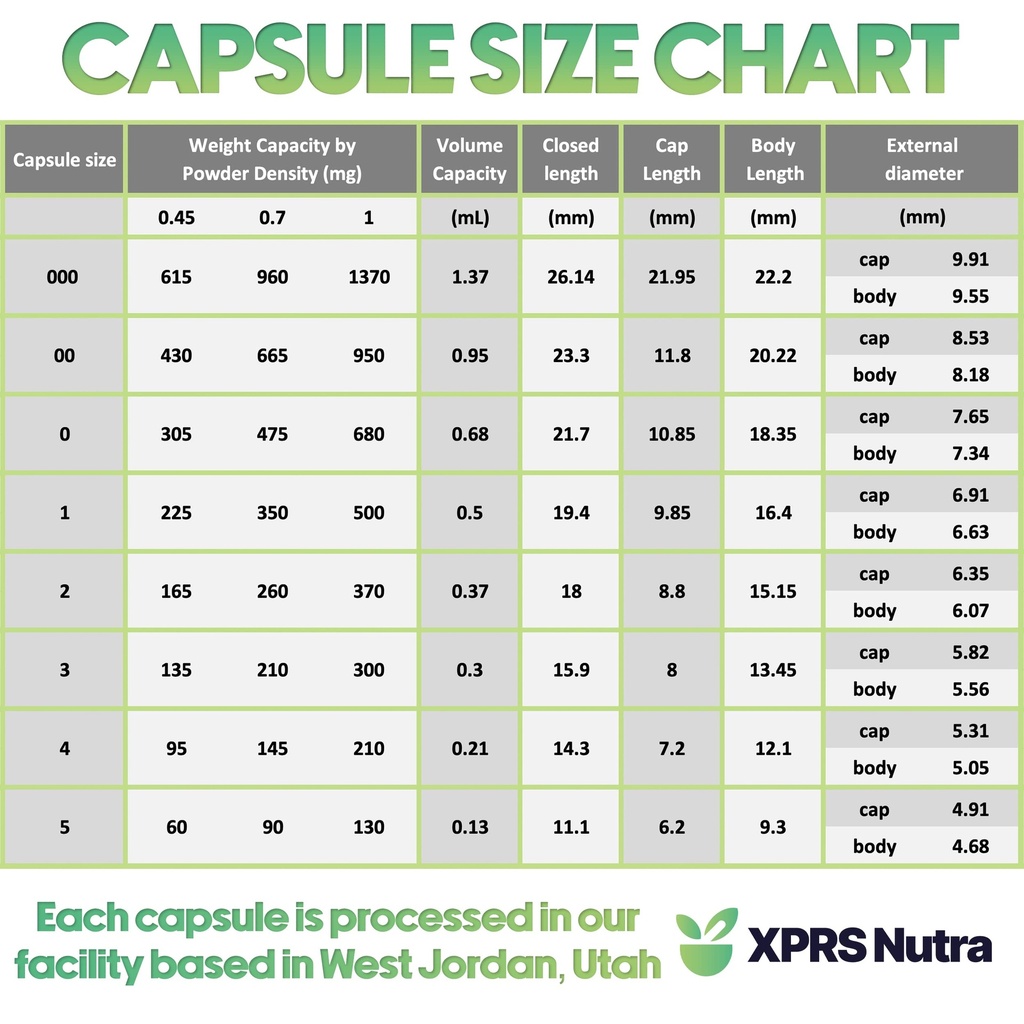 xprs-nutra-size-2-empty-capsules-100-cou-5.jpg