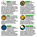 anti-aging-immune-support-organic-human--6.jpg