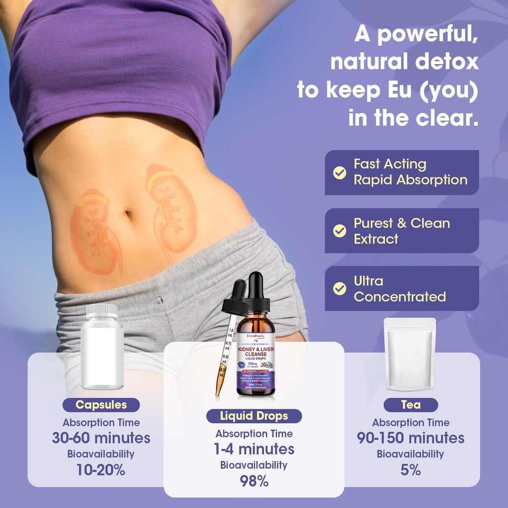 greenpeople-kidney-cleanse-detox-repair--6.jpg