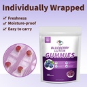 hudetex-blueberry-lutein-gummies-with-12-4.jpg