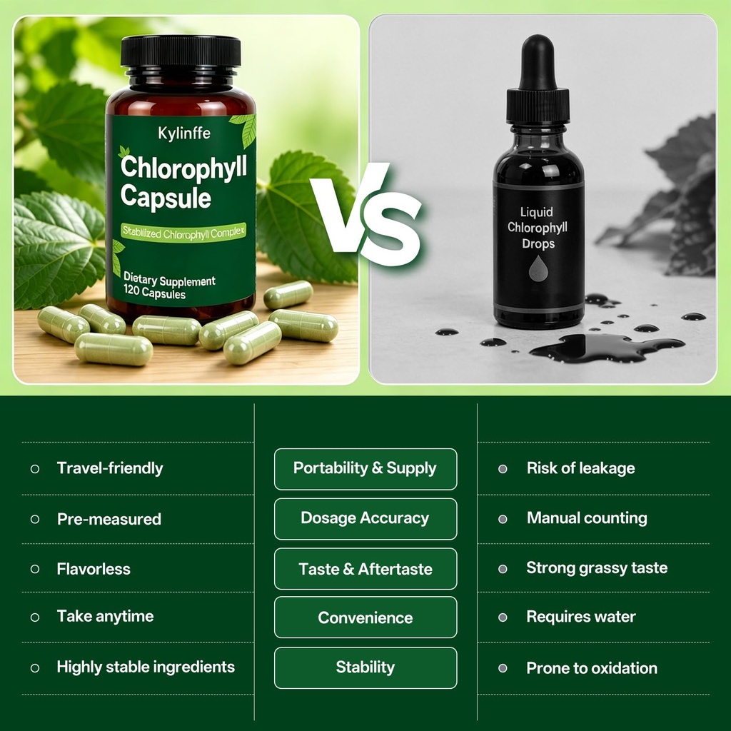 chlorophyll-capsules-350mg-sodium-copper-5.jpg