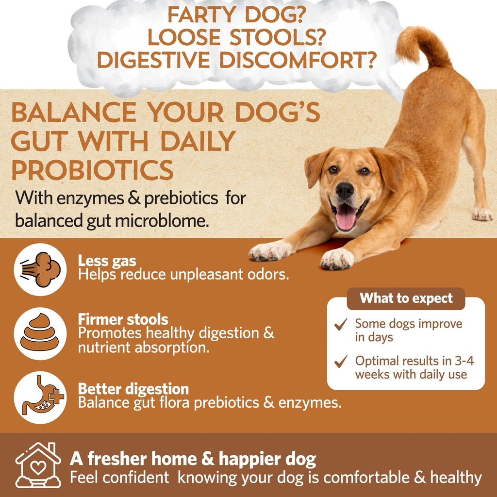 fidobiotics-good-guts-probiotics-for-dog-2.jpg