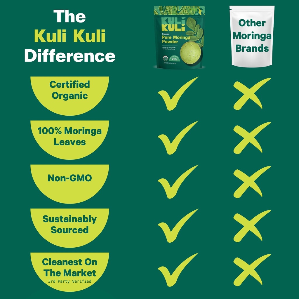 kuli-kuli-moringa-oleifera-organic-leaf--2.jpg